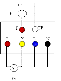 Open Circuit Characteristic (OCC)