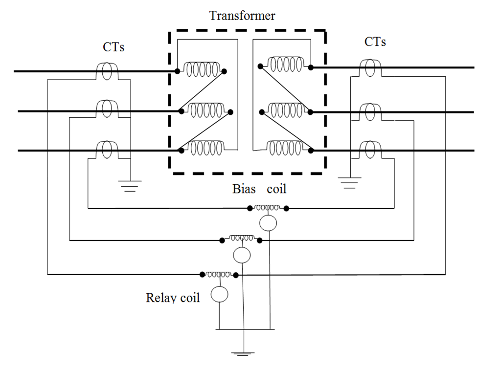 Circuit Diagram