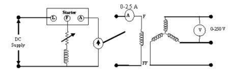 Open Circuit Diagram