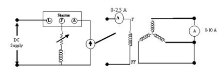 Short Circuit Diagram