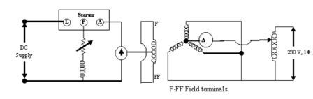 X0 Diagram