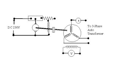 Fig 2.1 Connection Diagram for Slip Test