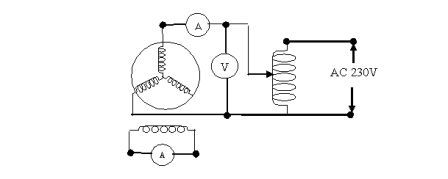 Fig 2.2 Connection Diagram for Static Test