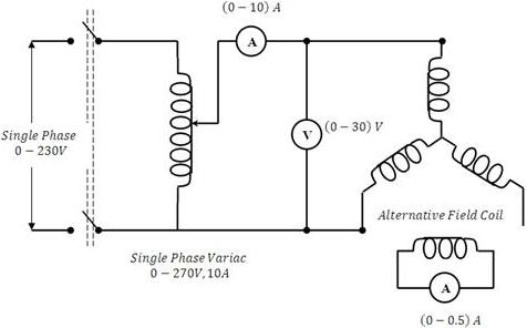 Experimental Setup for determining Xd" and Xq"