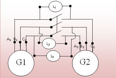 Three Lamp Synchronization Method